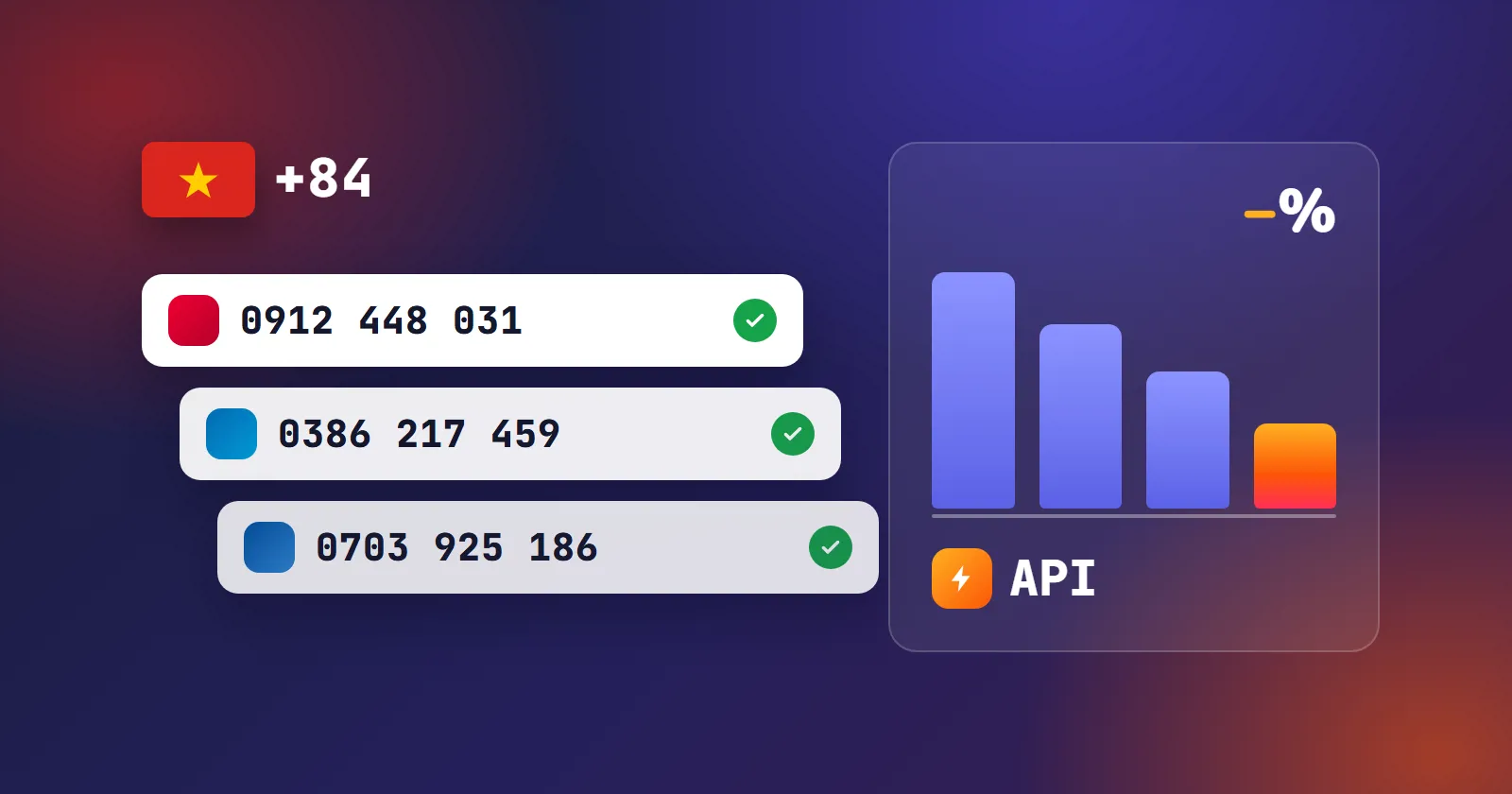 Thuê sim OTP Việt Nam đầu số +84 tại OTPVN